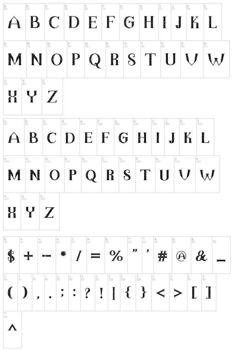 The Dark Titan font map